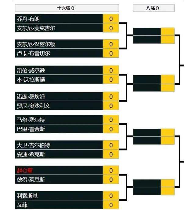 本赛季维尼修斯为皇马出战13场比赛，贡献6粒进球和4次助攻。